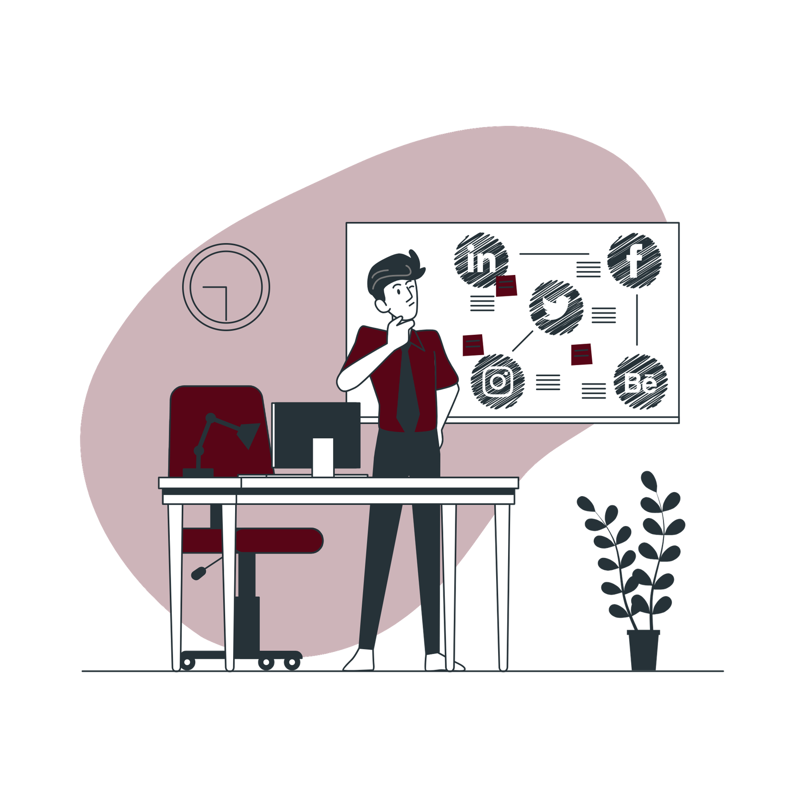 Peakify Digital Marketing Strategy